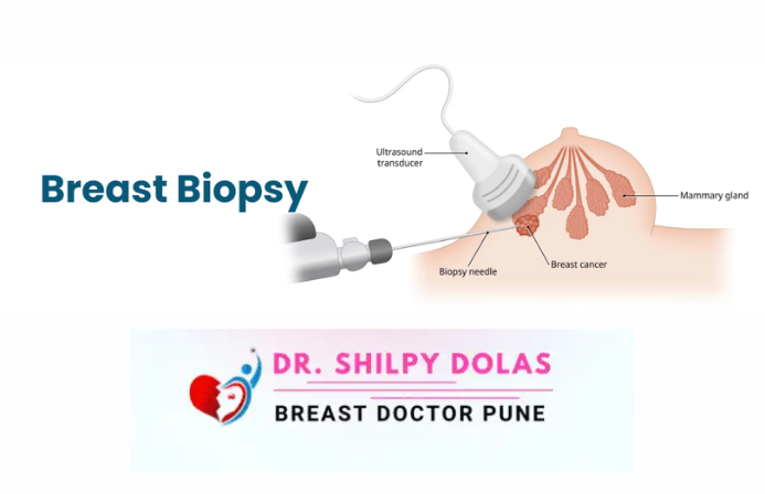 Breast Biopsy Test in Pune