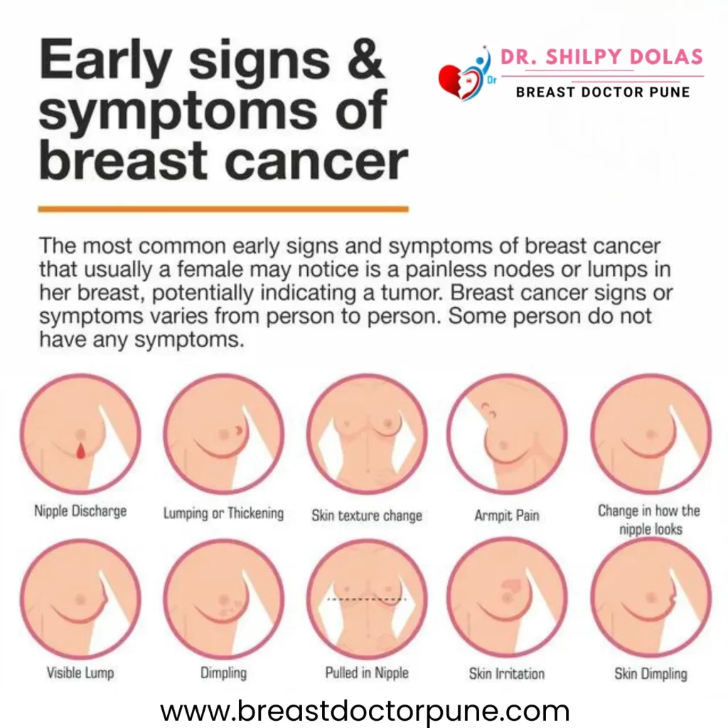 Symptoms of breast cancer in females