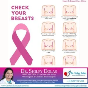 Nipple Discharge Treatment in Pune